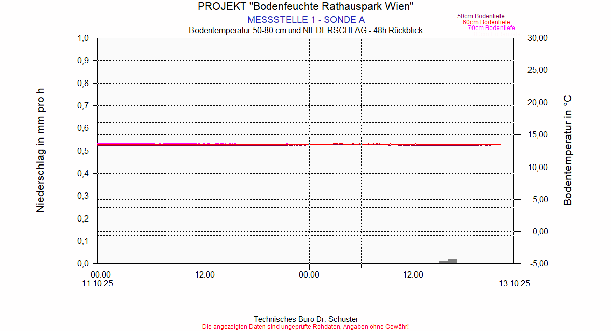 ../BOFEUCHT01_10T5_diaBT1A94.gif