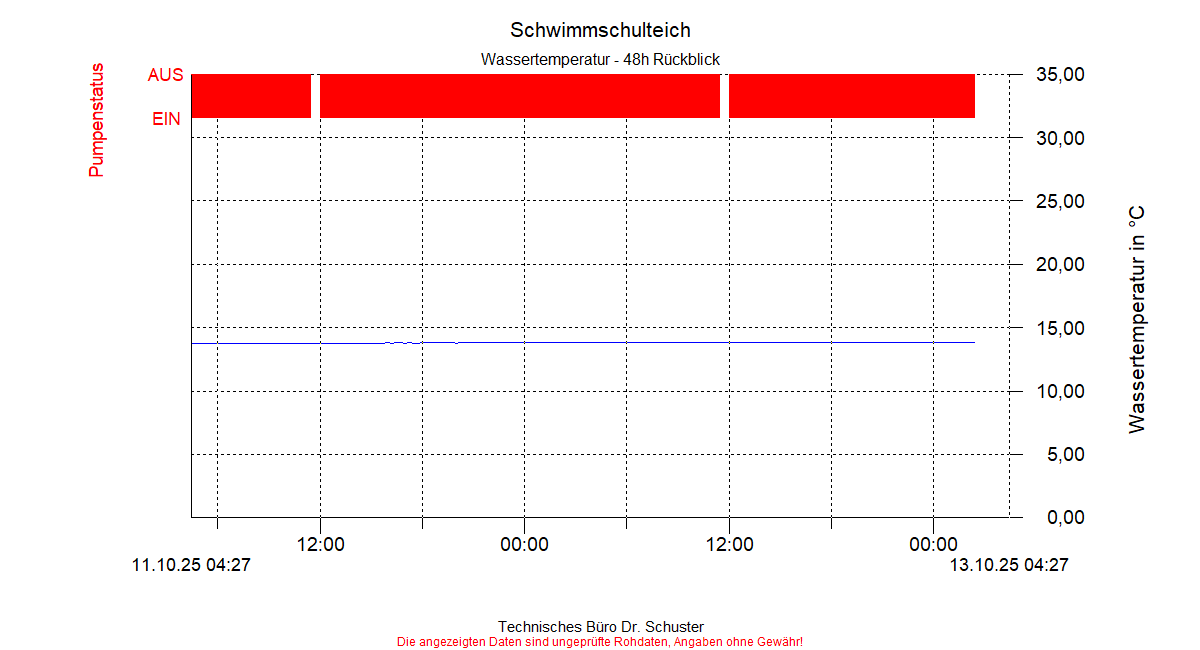 ../Abbildungen_aktuell/ZWILLING02_0001_diaZ4.gif