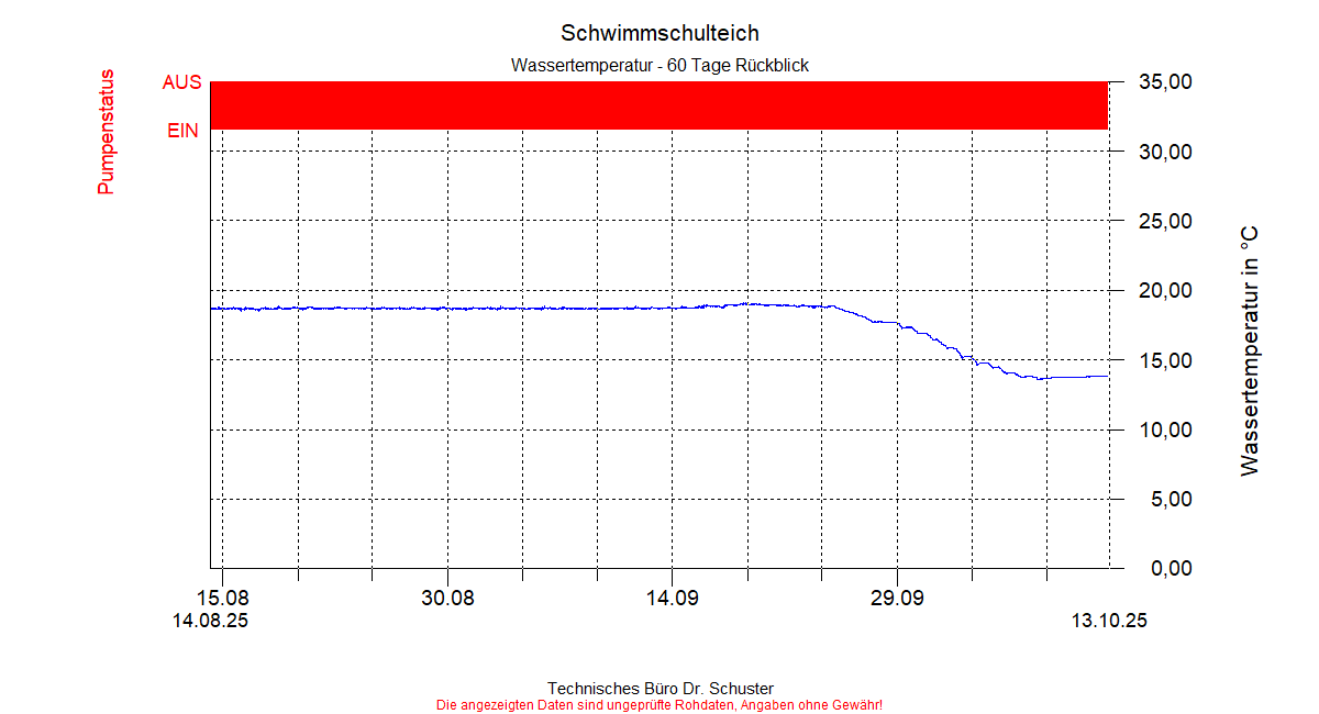 ../Abbildungen_aktuell/ZWILLING02_0001_diaZ8.gif