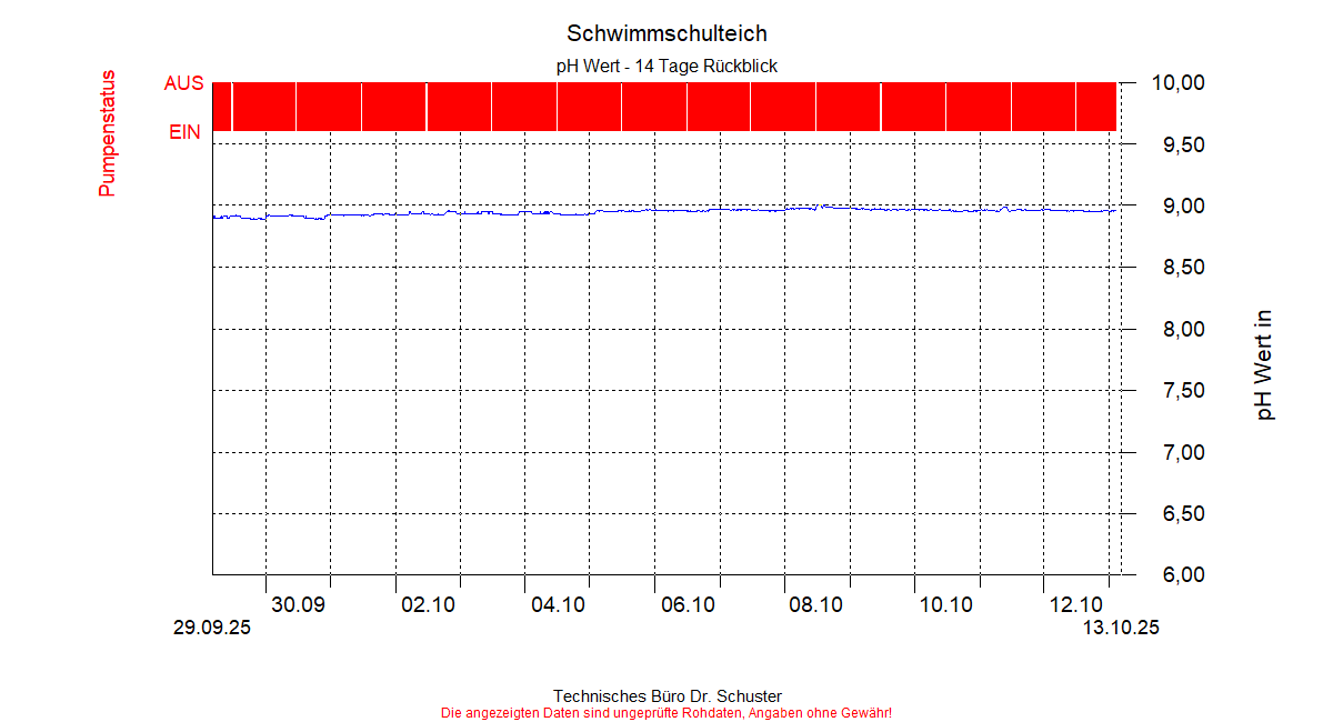 ../Abbildungen_aktuell/ZWILLING02_0002_diaZ6.gif