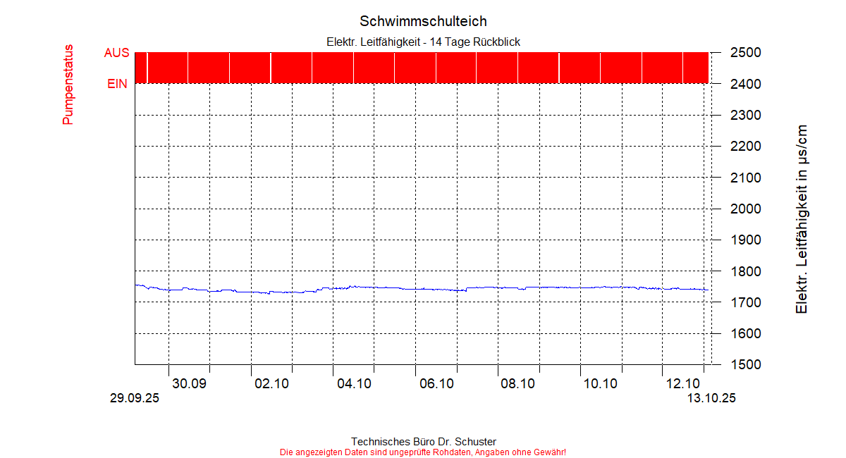 ../Abbildungen_aktuell/ZWILLING02_0003_diaZ6.gif