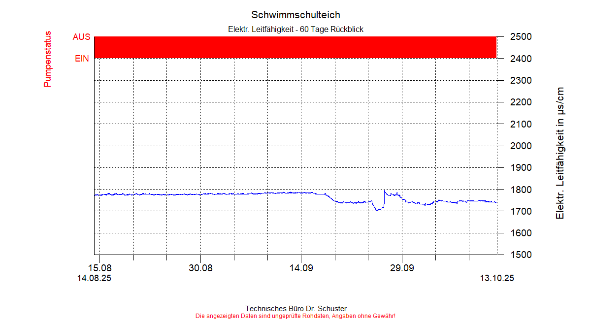 ../Abbildungen_aktuell/ZWILLING02_0003_diaZ8.gif