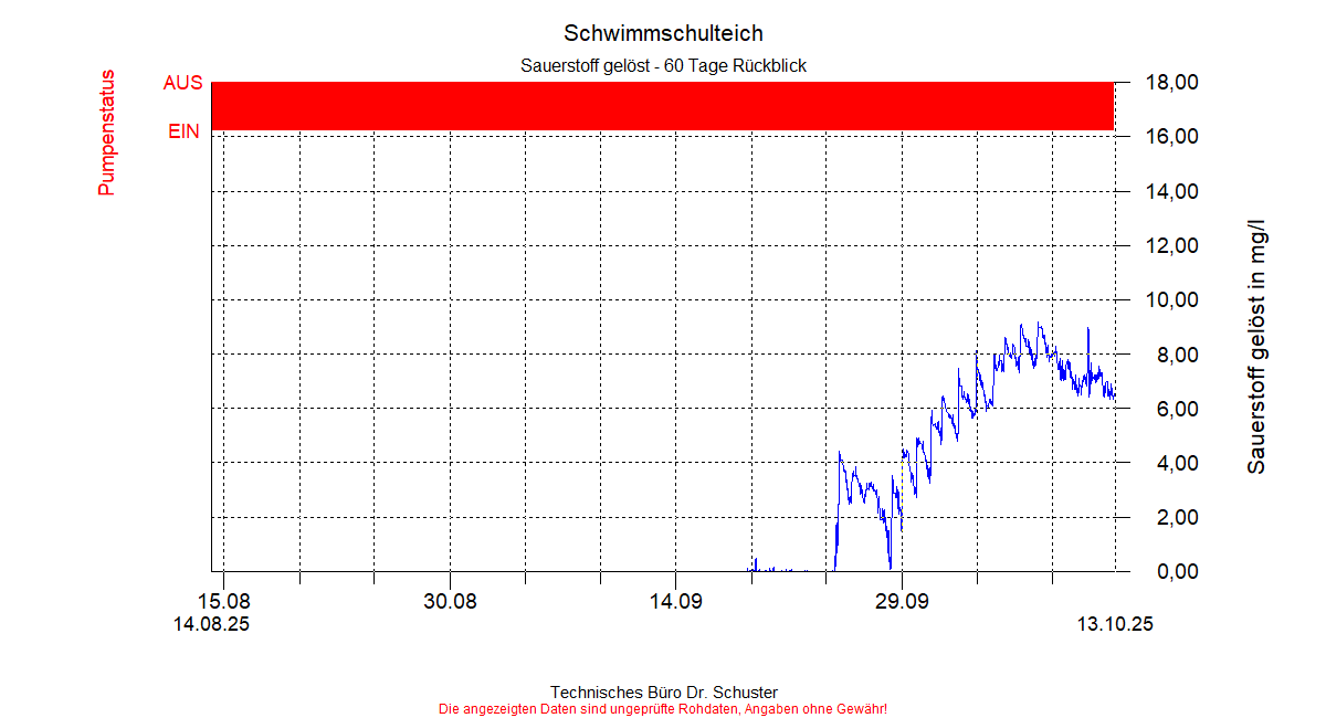 ../Abbildungen_aktuell/ZWILLING02_0004_diaZ8.gif