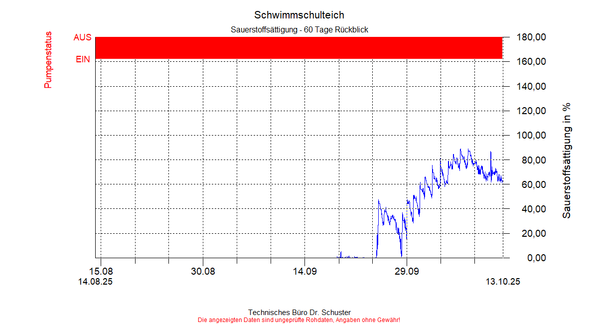 ../Abbildungen_aktuell/ZWILLING02_0005_diaZ8.gif